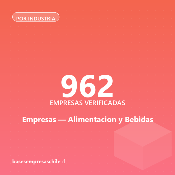 Empresas de Alimentacion y Bebidas — 962 contactos verificados