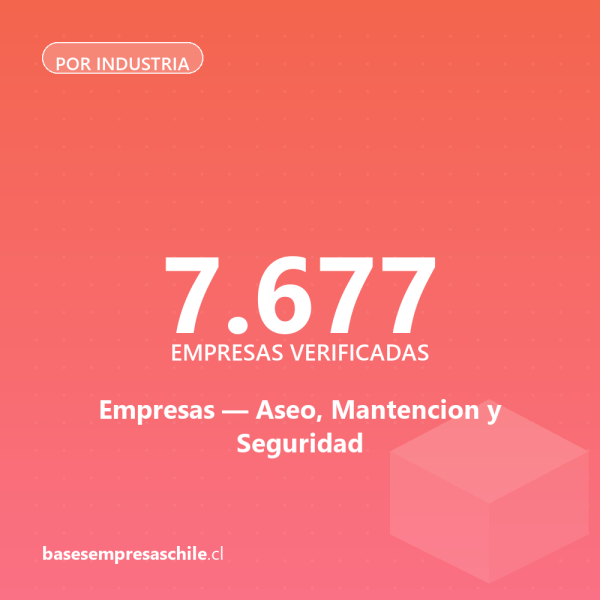 Empresas de Aseo, Mantencion y Seguridad — 7.677 contactos verificados