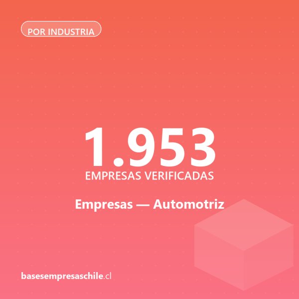 Empresas de Automotriz — 1.953 contactos verificados