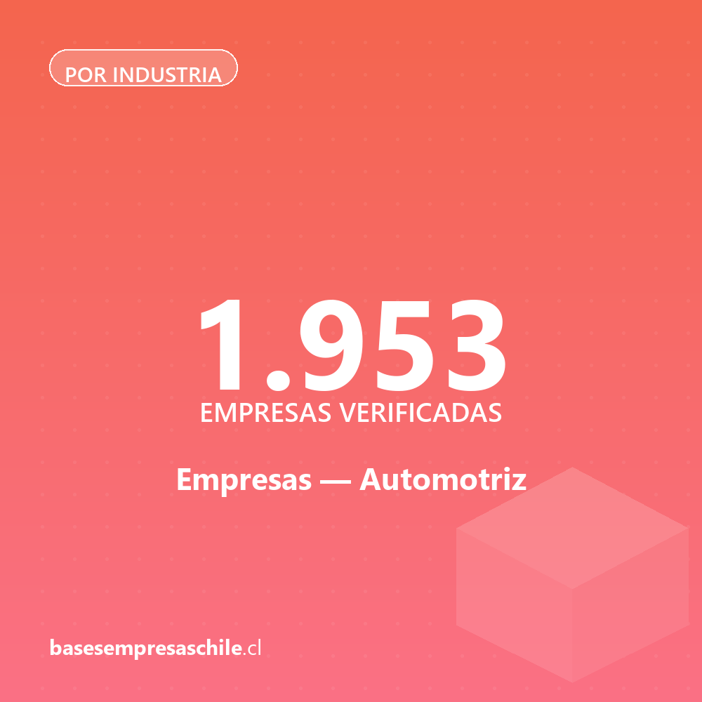 Empresas de Automotriz — 1.953 contactos verificados
