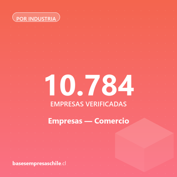Empresas de Comercio — 10.784 contactos verificados