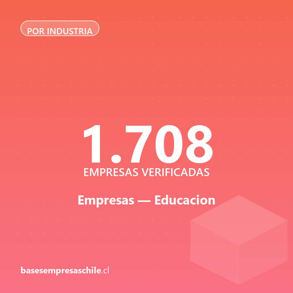 Empresas de Educacion — 1.708 contactos verificados