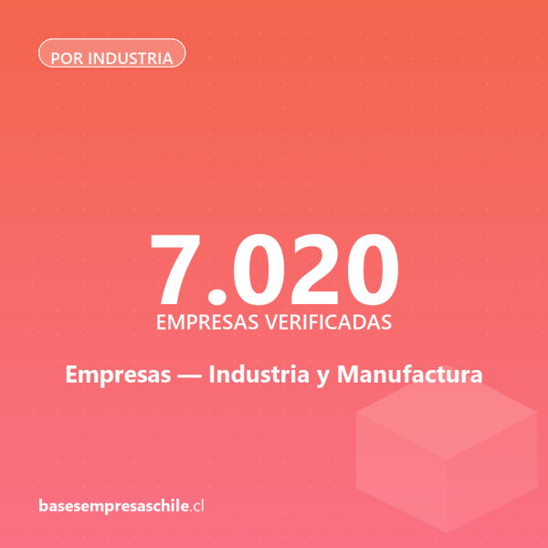 Empresas de Industria y Manufactura — 7.020 contactos verificados