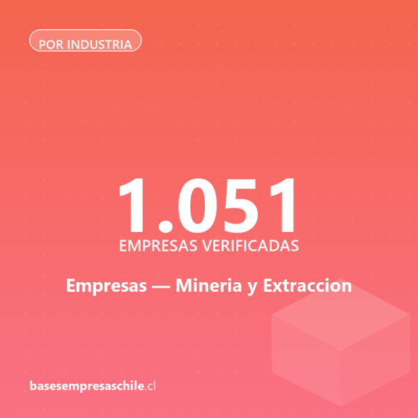 Empresas de Mineria y Extraccion — 1.051 contactos verificados