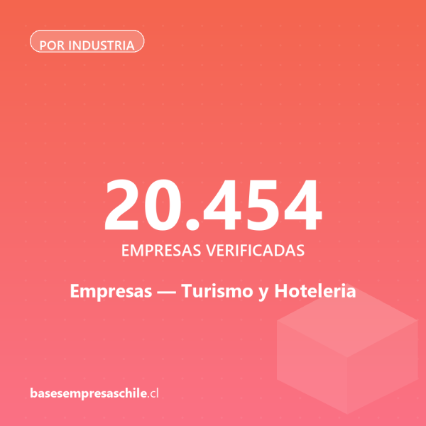 Empresas de Turismo y Hoteleria — 20.454 contactos verificados