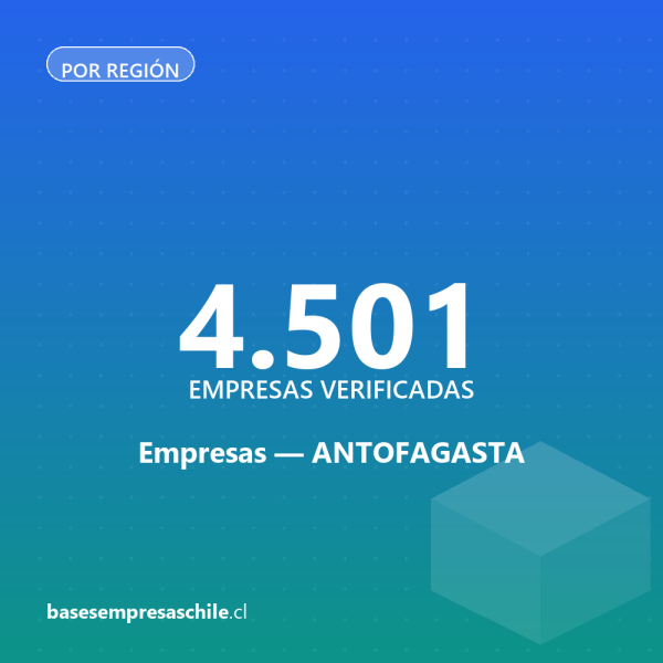 Empresas Región Antofagasta — 4.501 contactos verificados