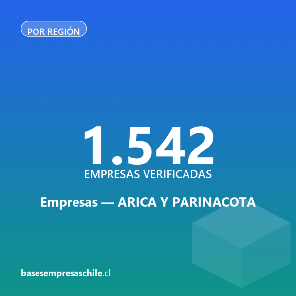Empresas Región Arica y Parinacota — 1.542 contactos verificados