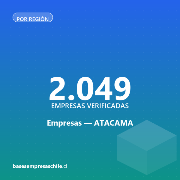 Empresas Región Atacama — 2.049 contactos verificados