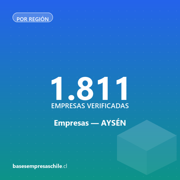 Empresas Región Aysén — 1.811 contactos verificados