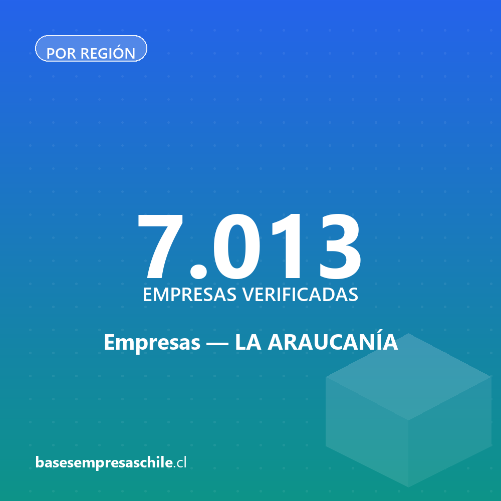Empresas Región la Araucanía — 7.013 contactos verificados