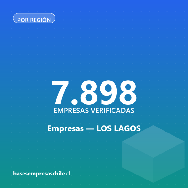 Empresas Región los Lagos — 7.898 contactos verificados