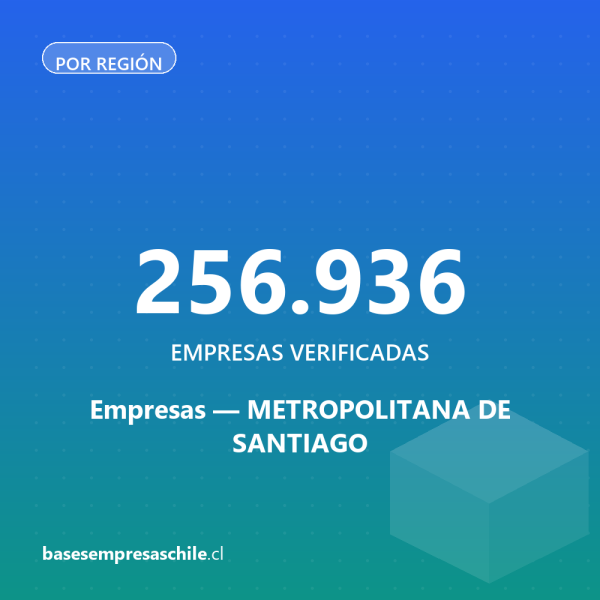 Empresas Región Metropolitana de Santiago — 256.936 contactos verificados
