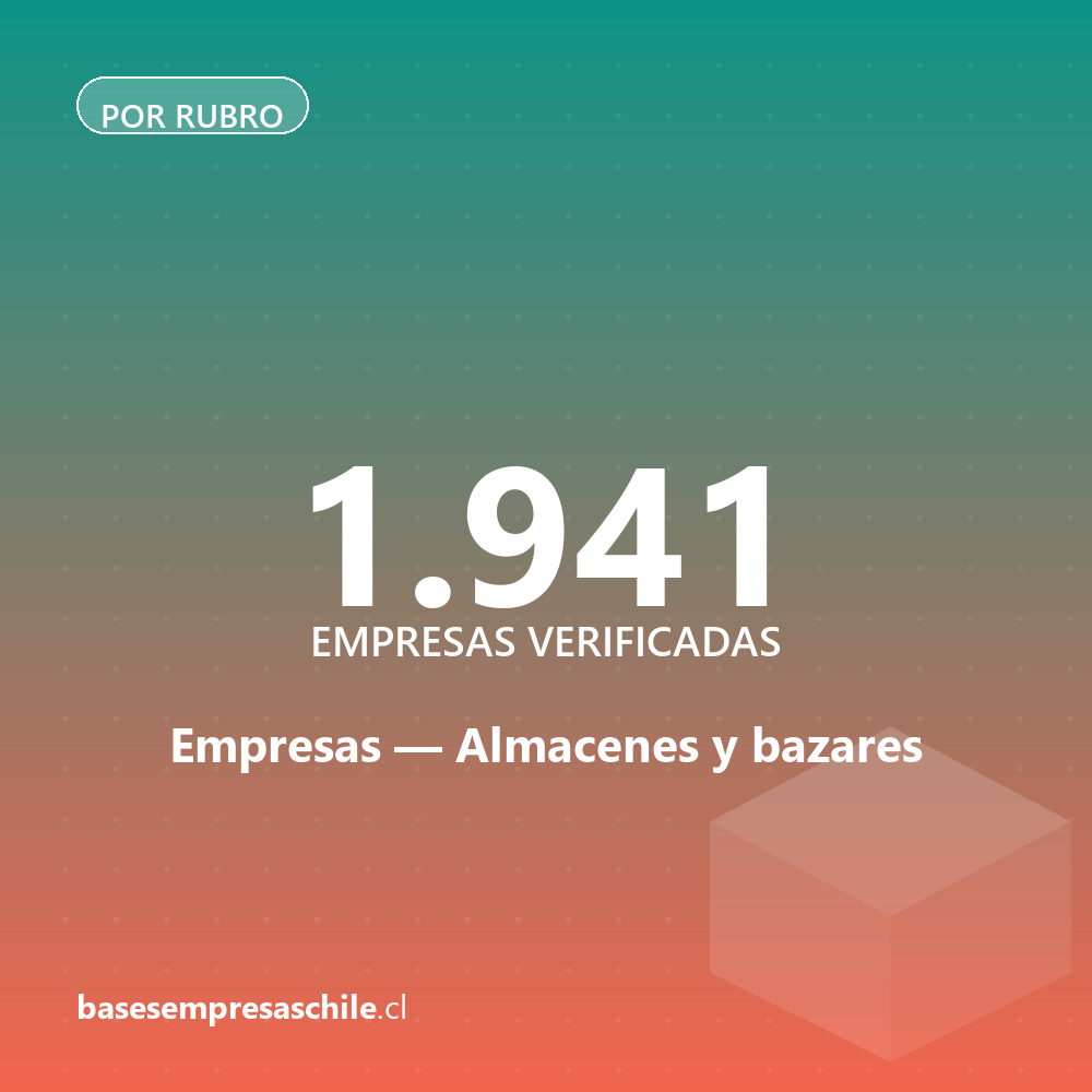 Empresas de Almacenes y bazares — 1.941 contactos verificados