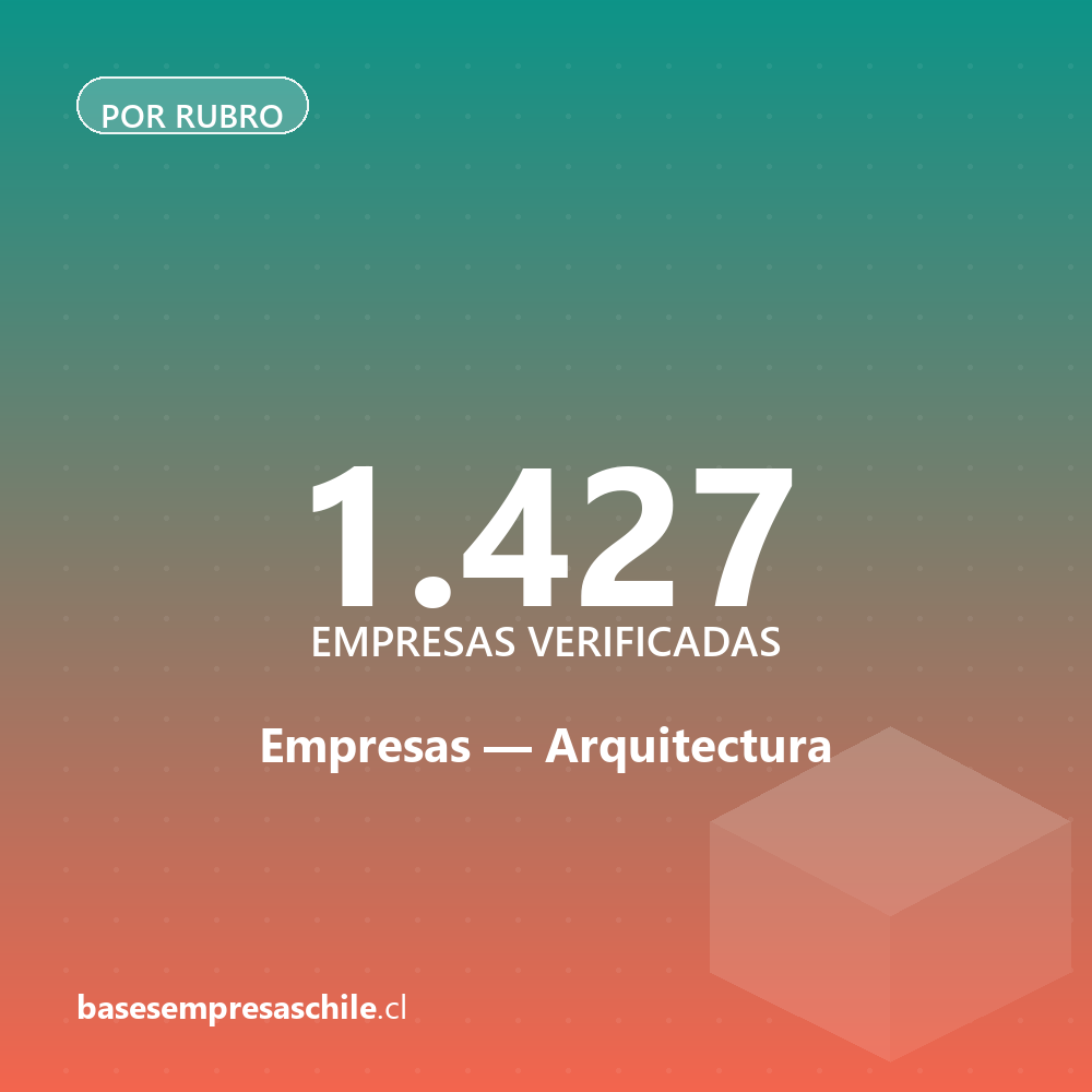 Empresas de Arquitectura — 1.427 contactos verificados