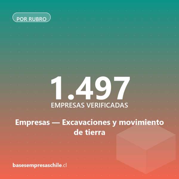 Empresas de Excavaciones y movimiento de tierra — 1.497 contactos verificados