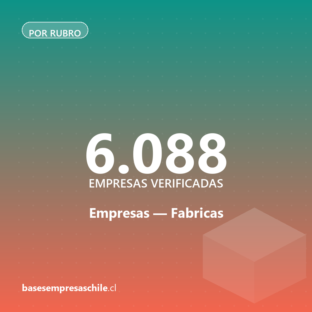 Empresas de Fabricas — 6.088 contactos verificados
