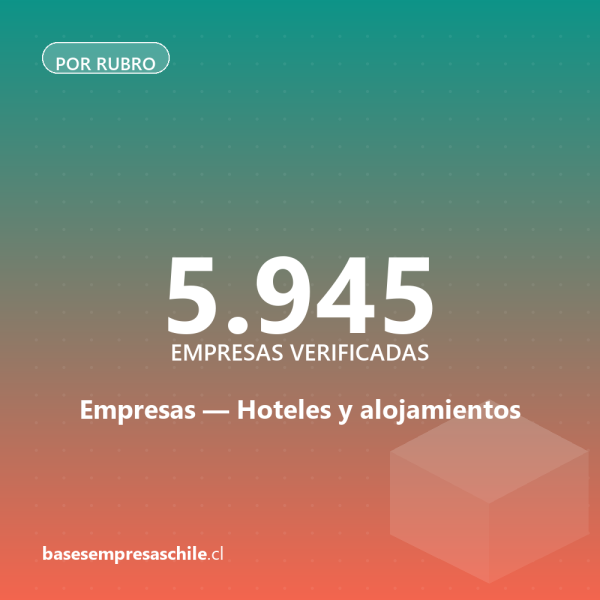 Empresas de Hoteles y alojamientos — 5.945 contactos verificados