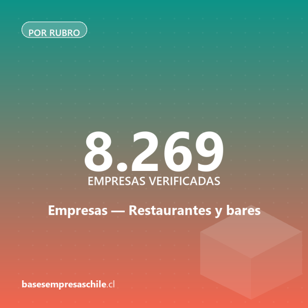 Empresas de Restaurantes y bares — 8.269 contactos verificados