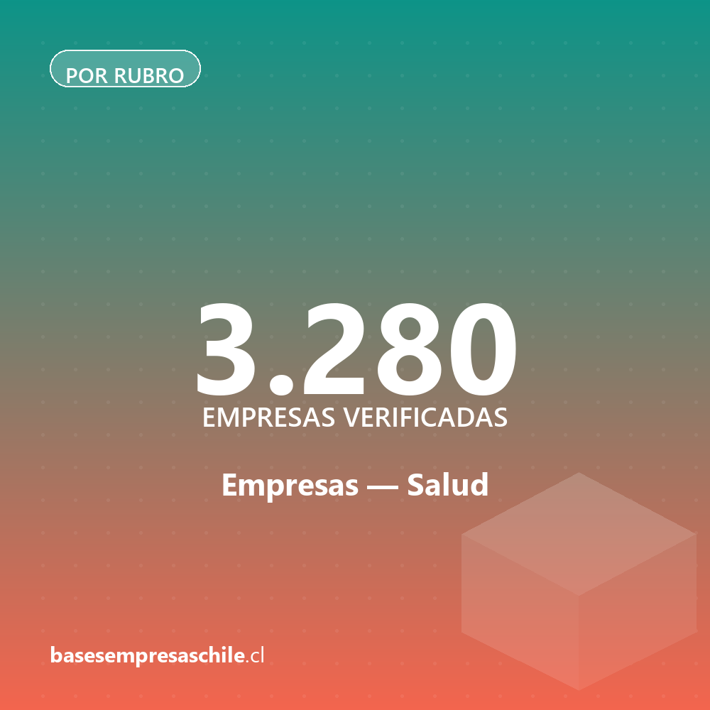 Empresas de Salud — 3.280 contactos verificados