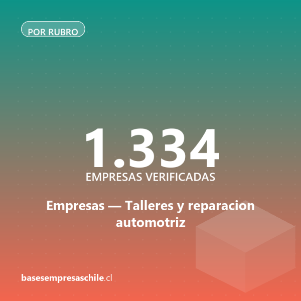 Empresas de Talleres y reparacion automotriz — 1.334 contactos verificados
