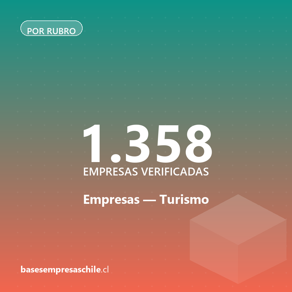 Empresas de Turismo — 1.358 contactos verificados