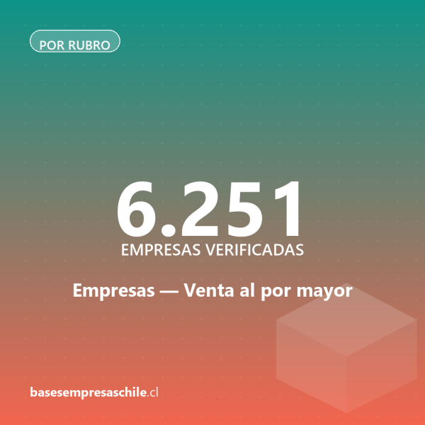 Empresas de Venta al por mayor — 6.251 contactos verificados