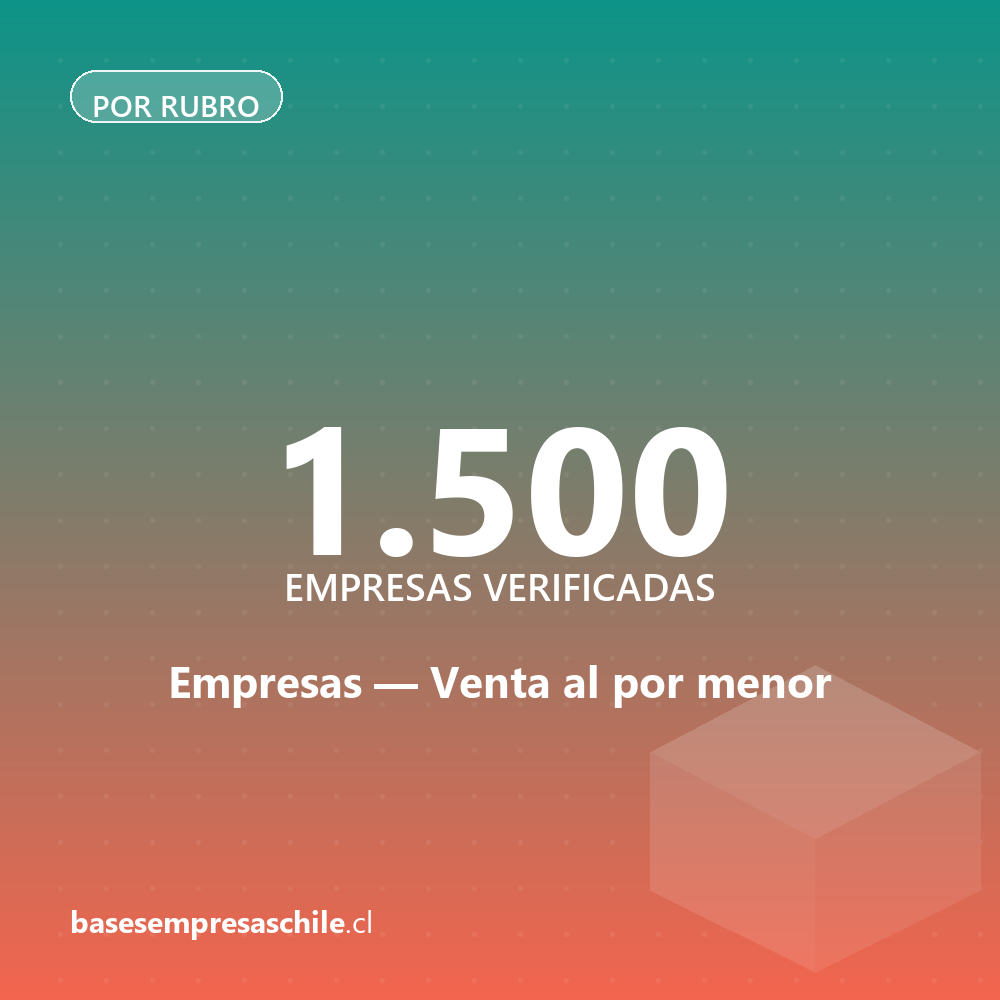 Empresas de Venta al por menor — 1.500 contactos verificados