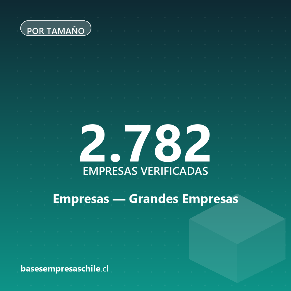 Grandes Empresas — 2.782 empresas verificadas
