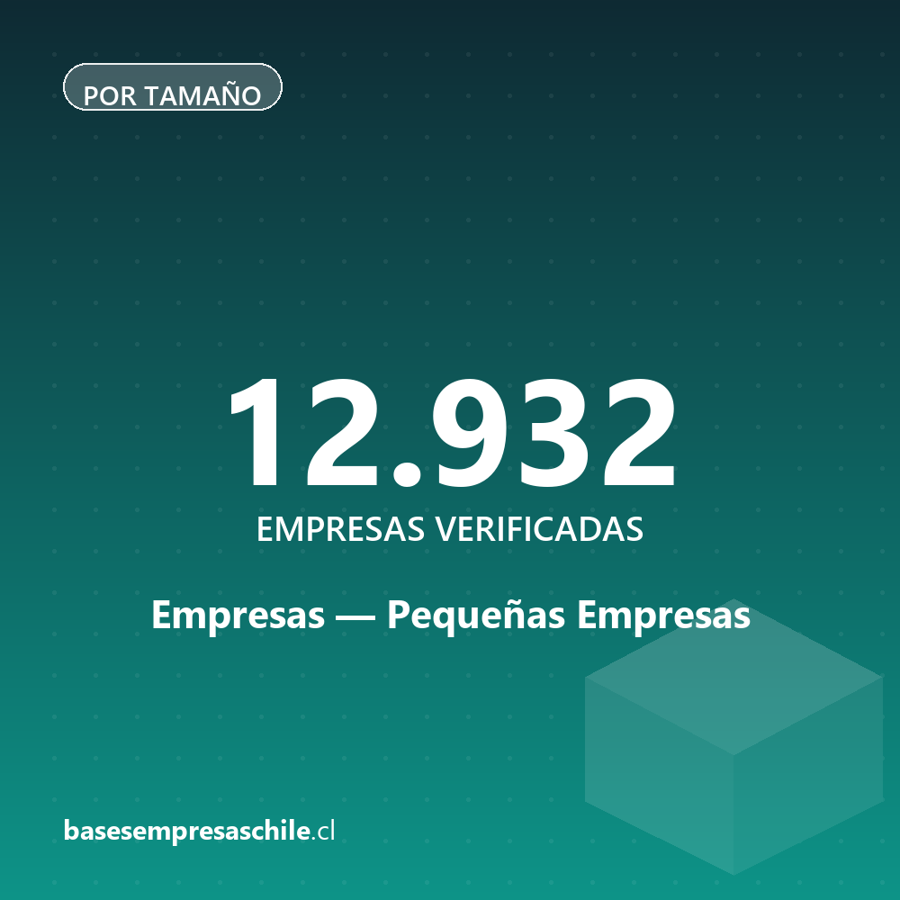 Pequeñas Empresas — 12.932 empresas verificadas
