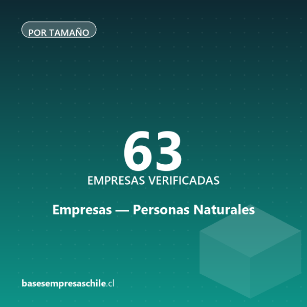 Personas Naturales — 63 empresas verificadas