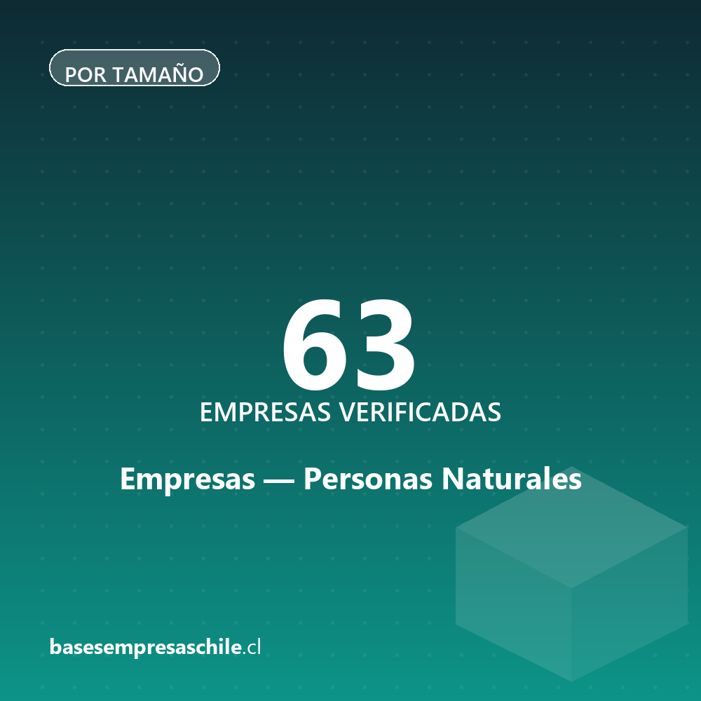 Personas Naturales — 63 empresas verificadas